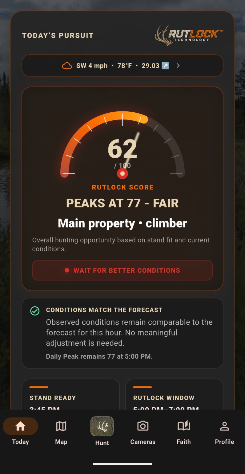 RutLock Today's Pursuit screen showing a current score of 62 and a daily peak of 77